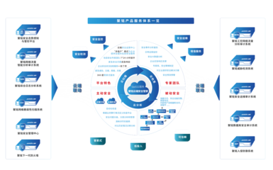 聚銘網(wǎng)絡(luò)雙喜臨門 榮膺“數(shù)字安全百強(qiáng)”與“年度增長(zhǎng)力十強(qiáng)”，彰顯企業(yè)網(wǎng)絡(luò)服務(wù)硬實(shí)力